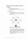 Research paper thumbnail of JEMBATAN WHEATSTONE