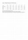 Research paper thumbnail of Data Graphs Governing Europe