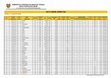 Research paper thumbnail of Database Jembatan