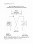 Research paper thumbnail of LOGICAL METHODOLOGY CHART RUSSIAN DRAFT