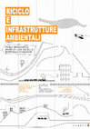 Research paper thumbnail of Access. Mappe variabili e materiali mutevoli