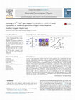 Research paper thumbnail of Forming a Cr4+(3d2) spin doped Zr1−xCrxO2 (x ≤ 0.2) of small crystallites at moderate pressure: A spin-semiconductor