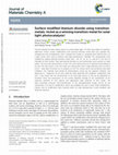 Research paper thumbnail of Surface modified titanium dioxide using transition metals: nickel as a winning transition metal for solar light photocatalysis