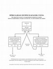 Research paper thumbnail of applied-logic-flow-chart-russian draft