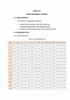 Research paper thumbnail of MODUL III Grafik Pengendali Variabel