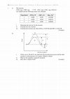 Research paper thumbnail of Additional Questions Reaction Kinetics