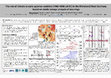 Research paper thumbnail of POSTER The role of climate in early agrarian societies (4900-4300 calBC) in the Rhineland/West Germany based on stable isotope analysis of tree rings