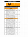 Research paper thumbnail of ATENCION: UBICACIÓN : FECHA : PRELIMINARES DEMOLICIONES Y REUBICACIONES