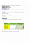 Research paper thumbnail of Multiples of the Simple composite numbers by Pattern