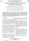 Research paper thumbnail of Seismic Vulnerability of Steel Frames with Different Bracing Systems