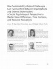 Research paper thumbnail of How Sustainability-Related Challenges Can Fuel Conflict Between Organizations and External Stakeholders: A Social Psychological Perspective to Master Value Differences, Time Horizons, and Resource Allocations