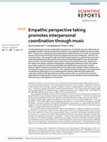 Research paper thumbnail of Empathic perspective taking promotes interpersonal coordination through music