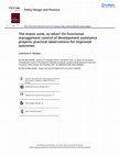 Research paper thumbnail of The titanic sunk, so what? On functional management control of development assistance projects: practical observations for improved outcomes