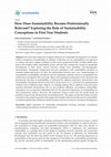 Research paper thumbnail of How Does Sustainability Become Professionally Relevant? Exploring the Role of Sustainability Conceptions in First Year Students