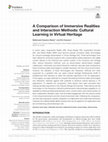 Research paper thumbnail of Comparison of Immersive Realities and Interaction Methods: Cultural Learning in Virtual Heritage