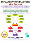 Research paper thumbnail of Samples from Chapter 1 (Assessments, Labs) Textbook of Clinical Nutrition and Functional Medicine