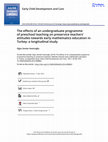 Research paper thumbnail of The effects of an undergraduate programme of preschool teaching on preservice teachers' attitudes towards early mathematics education in Turkey: a longitudinal study