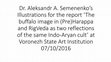 Research paper thumbnail of Dr. Semenenko's Illustrations report Voronezh State Art Institution 07.10.2016