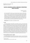 Research paper thumbnail of RAZVOJ GRAĐENJA CESTA U REPUBLICI HRVATSKOJ KROZ POVIJEST (DEVELOPMENT OF ROAD CONSTRUCTION IN THE REPUBLIC OF CROATIA THROUGH HISTORY)