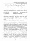 Research paper thumbnail of The Mediating Effects of Duty Orientation on the Relationship between Perceived Organizational Support and Organizational Citizenship Behavior in the Public Banks of Egypt