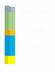 Research paper thumbnail of Maintenance-Checklist