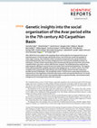 Research paper thumbnail of Genetic insights into the social organisation of the Avar period elite in the 7th century AD Carpathian Basin