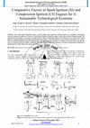 Research paper thumbnail of Comparative Factors in Spark Ignition (SI) and Compression Ignition (CI) Engines for A Sustainable Technological Economy