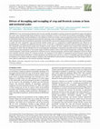 Research paper thumbnail of Drivers of decoupling and recoupling of crop and livestock systems at farm and territorial scales