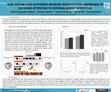 Research paper thumbnail of Pain and related sufering increase interoceptive awarenes by focusing attention to internal bodily sensations Gonzalez-Roldan, A.M.; Bustan, S.; Kamping, S.; Flor, H.; Anton, Fernand Poster Scientific Conference (2016, July 14)