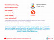 Research paper thumbnail of INTERNALIZED HOMONEGATIVITY DECREASES AVAILABILITY OF CONDOMS AMONG MSM IN 10 COUNTRIES OF EASTERN EUROPE AND CENTRAL ASIA