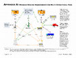 Research paper thumbnail of Minimum spacing requirements for multi operational pads20200522 85089 3gssqv