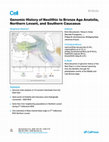 Research paper thumbnail of 2020 Skourtanioti, E. et al. C. Warinner*/C. Jeong*/P.W. Stockhammer*/W. Haak*/J. Krause*, Genomic History of Neolithic to Bronze Age Anatolia, Northern Levant, and Southern Caucasus. Cell 181,5, 966–968.