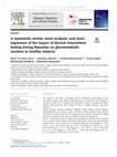 Research paper thumbnail of A systematic review, meta-analysis, and meta-regression of the impact of diurnal intermittent fasting during Ramadan on glucometabolic markers in healthy subjects Senior endocrinologist and expert in Ramadan fasting