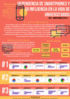 Research paper thumbnail of Análisis de Resultados: ¿De qué manera la dependencia del uso de teléfonos inteligentes puede influir en la vida social de jóvenes estudiantes de la Universidad Peruana de Ciencias Aplicadas (UPC) sede Monterrico, 2019-1?