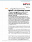 Research paper thumbnail of A comparison of proteomic, genomic, and osteological methods of archaeological sex estimation