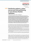 Research paper thumbnail of Distribution patterns, carbon sources and niche partitioning in cave shrimps (Atyidae: Typhlatya