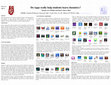 Research paper thumbnail of Poster Apps for chemistry Pittcon 2014-carta