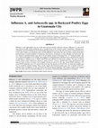 Research paper thumbnail of Influenza A, and Salmonella spp. in Backyard Poultry Eggs in Guatemala City