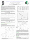 Research paper thumbnail of Retrofit of heat exchangers network in an ethylene plant