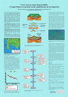 Research paper thumbnail of POSTER - Vivere con un sisma impercettibile: i Campi Flegrei tra periodo trado repubblicano ed età imperiale. (2019)