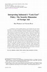 Research paper thumbnail of Interpreting Indonesia's "Look East" Policy: The Security Dimension of Foreign Aid BAIQ WARDHANI AND VINSENSIO DUGIS