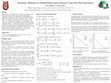 Research paper thumbnail of Systematic Modeling of a Hydrodesulfurizantion Reactor Using Pilot Plant Experiments