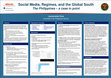 Research paper thumbnail of Social Media, Regimes, and the Global South |
The Philippines -a case in point