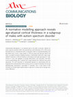 Research paper thumbnail of A normative modelling approach reveals age-atypical cortical thickness in a subgroup of males with autism spectrum disorder