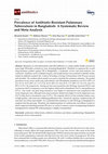 Research paper thumbnail of Prevalence of Antibiotic-Resistant Pulmonary Tuberculosis in Bangladesh: A Systematic Review and Meta-Analysis