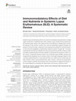 Research paper thumbnail of Immunomodulatory Effects of Diet and Nutrients in Systemic Lupus Erythematosus (SLE): A Systematic Review