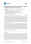 Research paper thumbnail of Gut Microbiome Composition is Associated with Age and Memory Performance in Pet Dogs