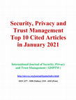 Research paper thumbnail of Top 10 Cited Articles - International Journal of Security, Privacy and Trust Management ( IJSPTM )