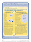 Research paper thumbnail of Situated Learning in Medical Education