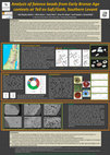 Research paper thumbnail of The Archaeological context Analysis of faience beads from Early Bronze Age contexts at Tell es-Safi/Gath, Southern Levant